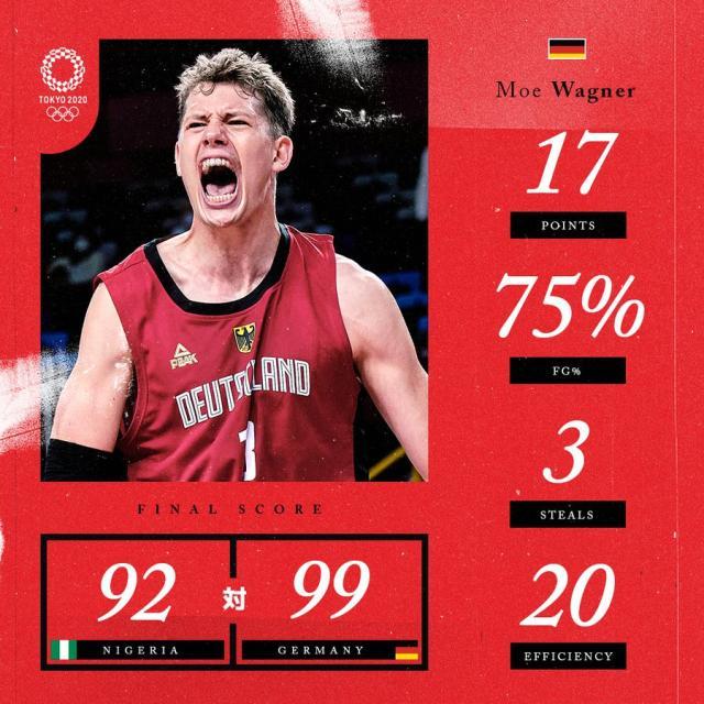 炸金花小游戏-两连败！“小美国队”尼日利亚出线告急 布朗：防守差