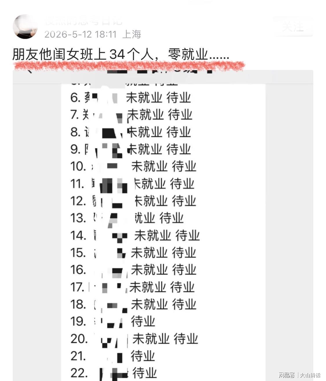 休闲炸金花-扎心！朋友孩子的班34人处于“零就业”状态，引热议
